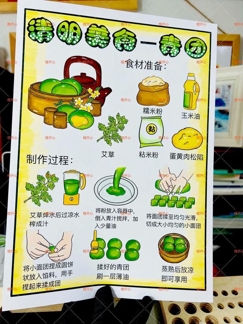 团成立时间_团成三白_团成团