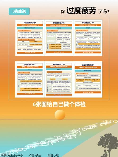 疲劳值燃烧模式什么意思_dnf每天几点恢复疲劳值_疲劳值
