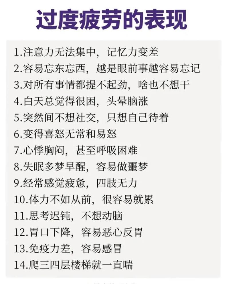 疲劳值_dnf每天几点恢复疲劳值_疲劳值燃烧模式什么意思