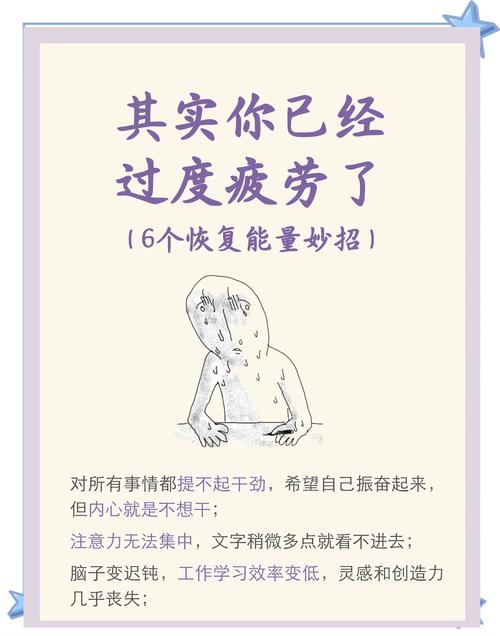 dnf每天几点恢复疲劳值_疲劳值_疲劳值燃烧模式什么意思