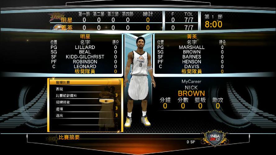 德国修女护肝片的真实评测_nba2k13 评测_vivox200s评测
