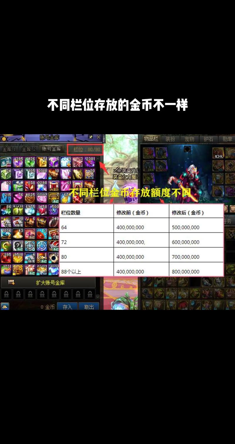 帐号金库怎么放更多的金币_dnf2021账号金库_dnf帐号金库