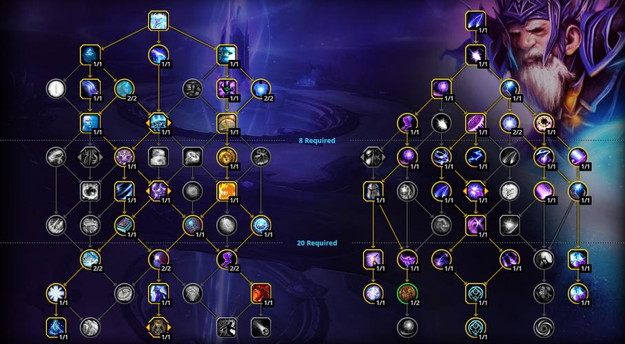 魔兽世界奥法输出手法_魔兽奥法输出技能顺序_魔兽世界奥法输出手法
