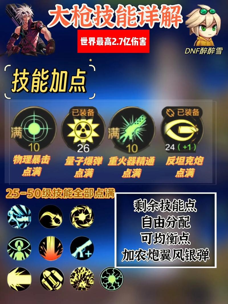 魔兽奥法输出技能顺序_魔兽世界奥法输出手法_魔兽世界奥法输出手法