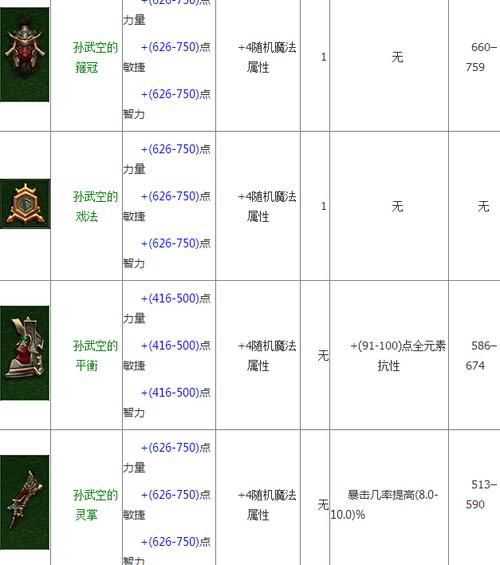 暗黑收费吗_暗黑3怎么收费_暗黑收费自动挂机脚本