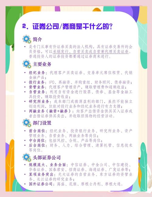 金元证券：实力雄厚的证券企业，发展历程与业务创新之路