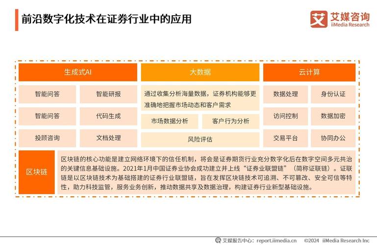 金元证券官网_金元证券_金元证劵
