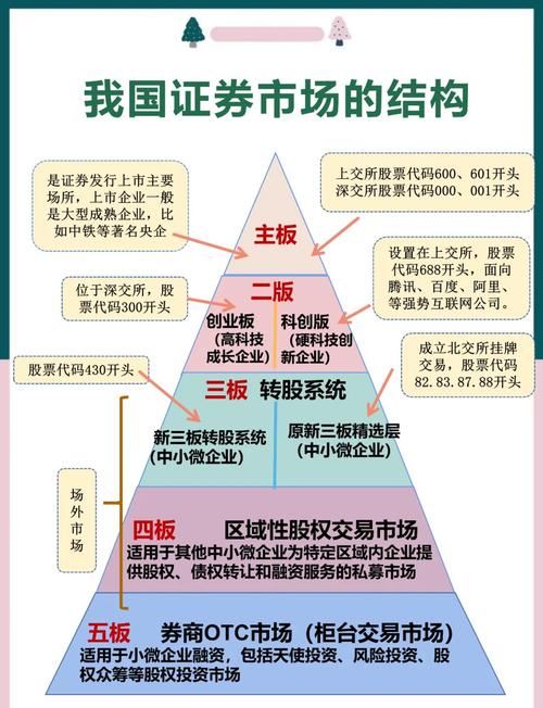 金元证券官网_金元证券_金元证劵