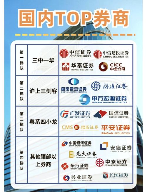金元证券_金元证劵_金元证券官网