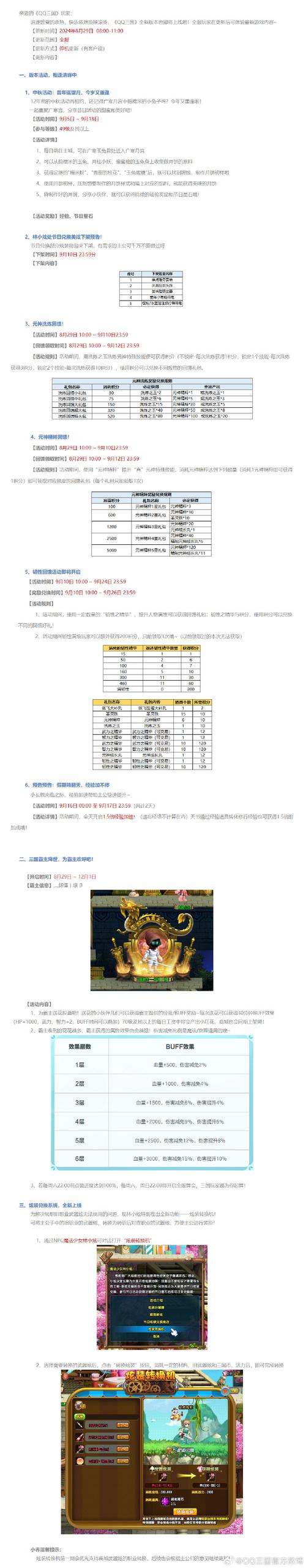 qq三国怎么赚钱快_三国赚钱游戏_三国赚钱游戏排行