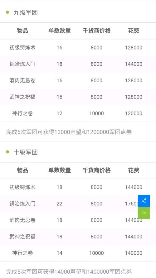 三国赚钱游戏排行_三国赚钱游戏_qq三国怎么赚钱快