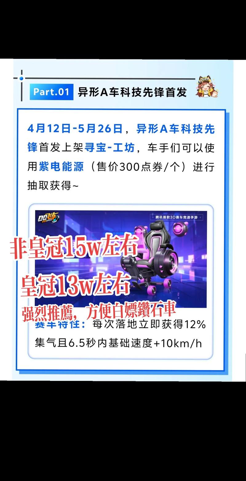 飞车点券道具出货图_qq飞车点券_飞车点券祈愿卡怎么用