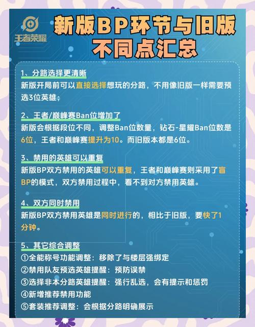 新版本排位_王者新排位_新排位系统