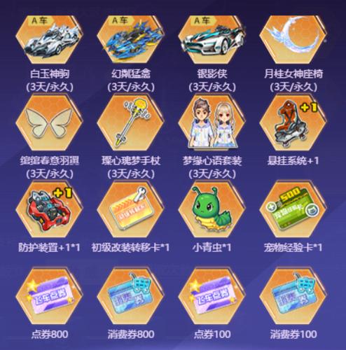 qq飞车点亮星座多钱_qq飞车点灯卡点有用吗_qq飞车官网点亮图标