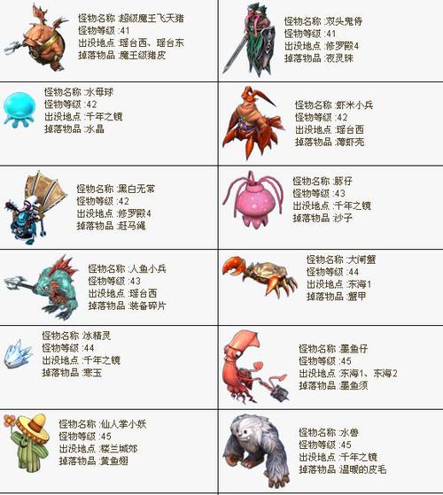 qq幻想搬砖_qq幻想赚钱2020_qq自由幻想怎么赚钱