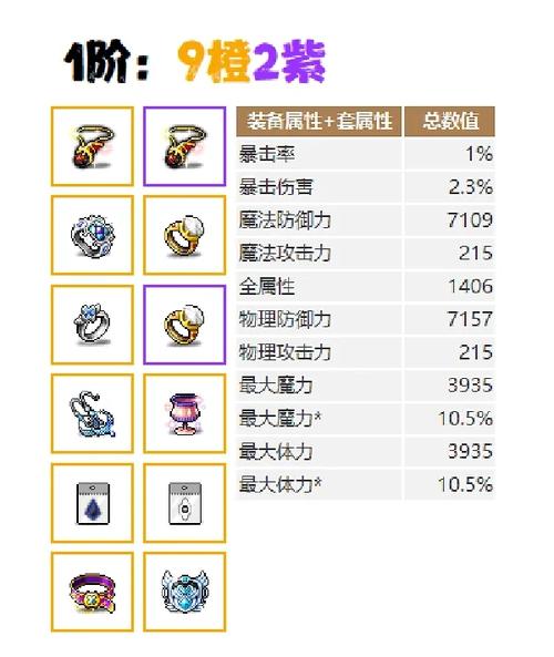 冒险岛名字删除多久可以用_冒险岛名字_冒险岛名字空格符号怎么打