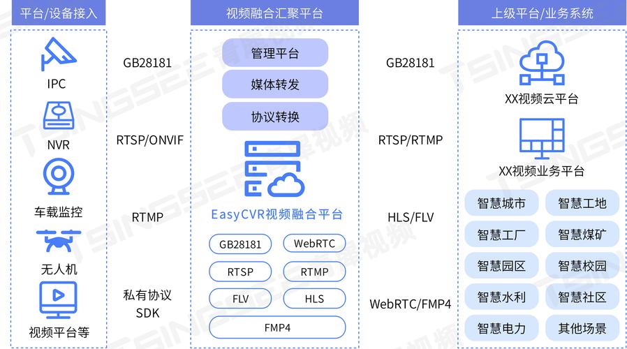 软件有病毒但是又想用怎么办_youcam软件_软件有哪些