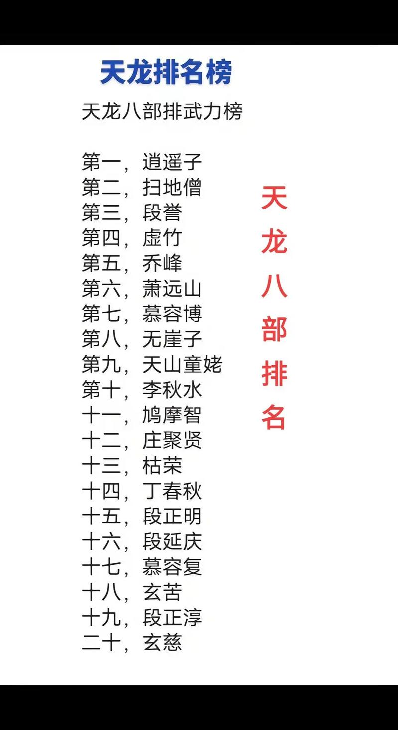 天龙八部天龙职业_天龙八部3职业_天龙职业八部攻略