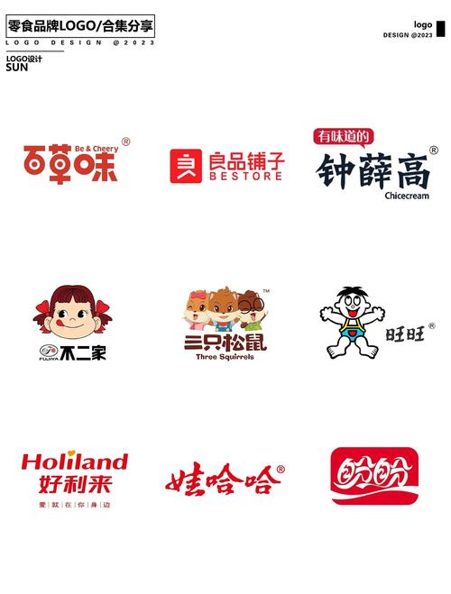 疯狂猜图品牌标识汇总：常见食物品牌，你认识几个？