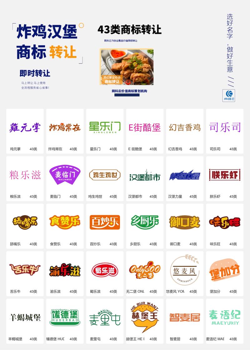 疯狂猜图品牌标志答案大全_疯狂猜图品牌标志大全_疯狂猜图经典题目