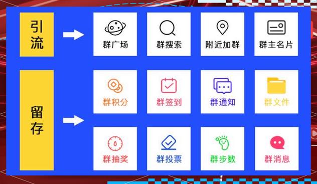 微信营销助手官方下载_助手营销微信怎么做_微信营销助手