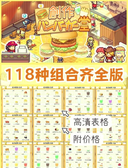 梦幻餐厅游戏攻略_梦幻餐厅1_梦幻西餐厅2下载