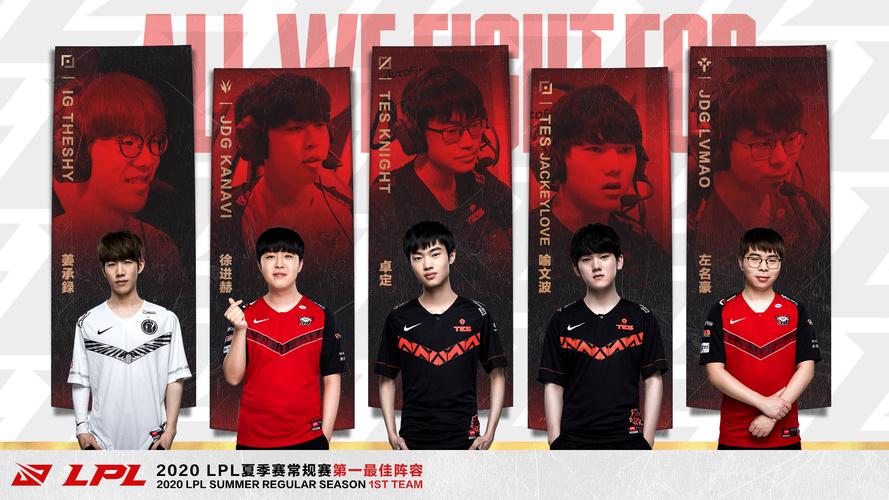 夏季举办的英雄联盟赛事，LOL夏季联赛成电竞重要推动力