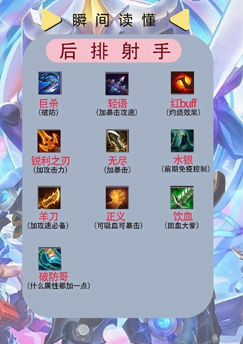 斗战神灵猴技能搭配_斗战神启元灵猴加点_斗战神灵猴玩法攻略