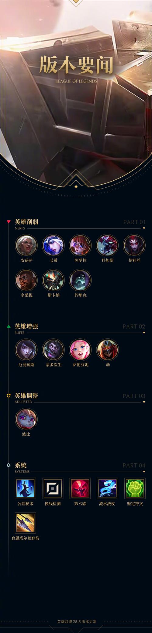 蓝钻龙猫图片_蓝钻龙猫怎么配出来的_蓝钻lol