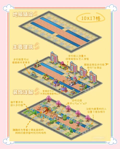 口袋商业街2内购_口袋商业街2攻略_口袋商业街无限金币