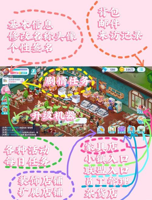 口袋商业街2内购_口袋商业街无限金币_口袋商业街2攻略