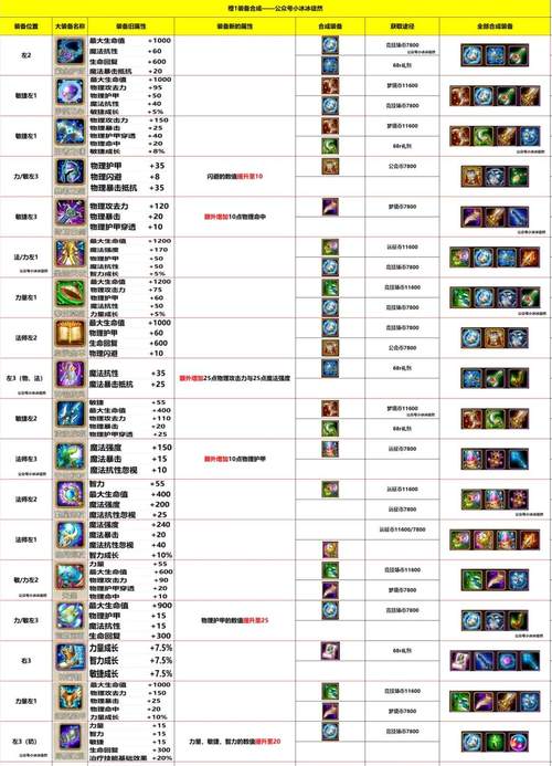 冰强卡_15冰强卡_冰强宝珠