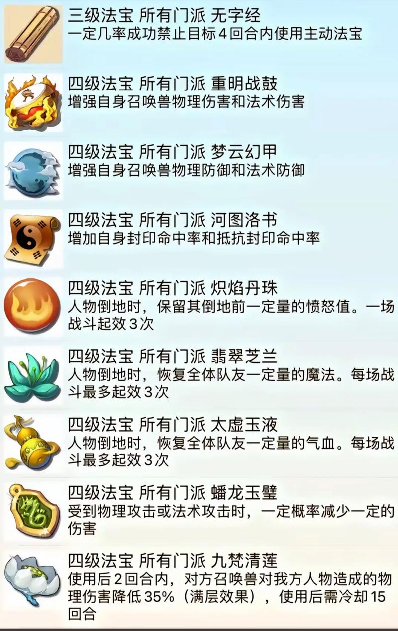 qq西游法宝任务问题答案_qq西游 法宝_法宝西游记
