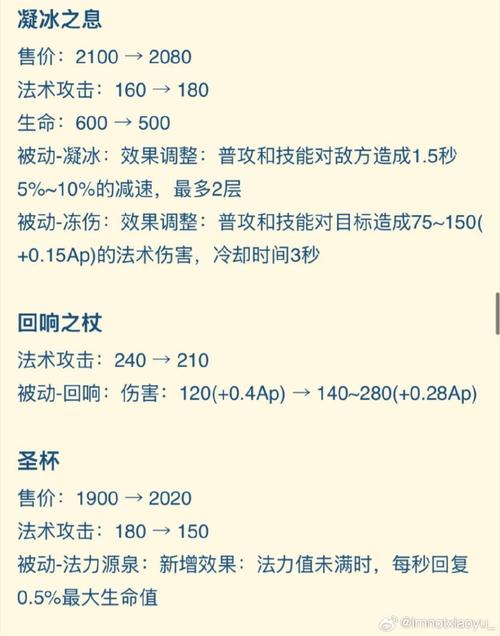 狙翎刷图加点秘籍：满冰箭技能助力伤害输出与效率提升