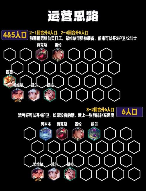 狙翎刷图加点_狙翎转什么属性_狙翎带什么宠物