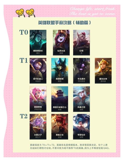 单人英雄联盟游戏视频_lol单人_英雄联盟单人游戏