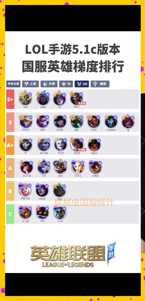 单人英雄联盟游戏视频_英雄联盟单人游戏_lol单人