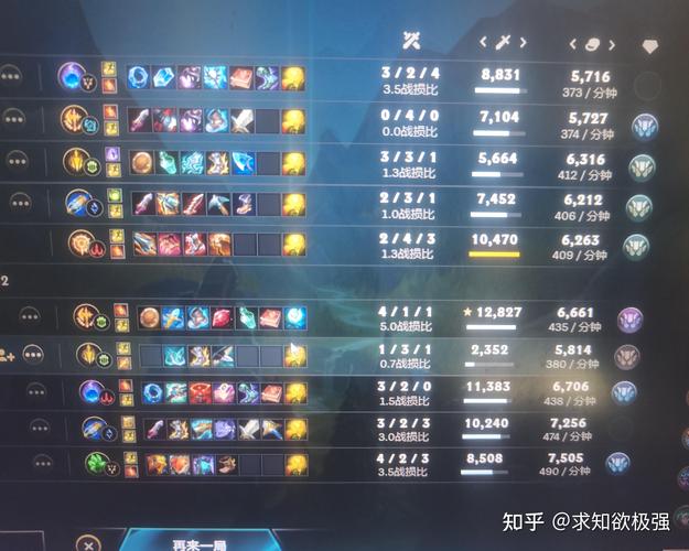 排位新机制_新排位系统_排位新规则
