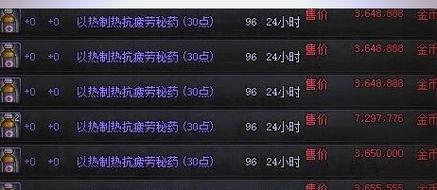 dnf霸体药水叫什么_dnf药水2021_地下城霸体药水叫什么