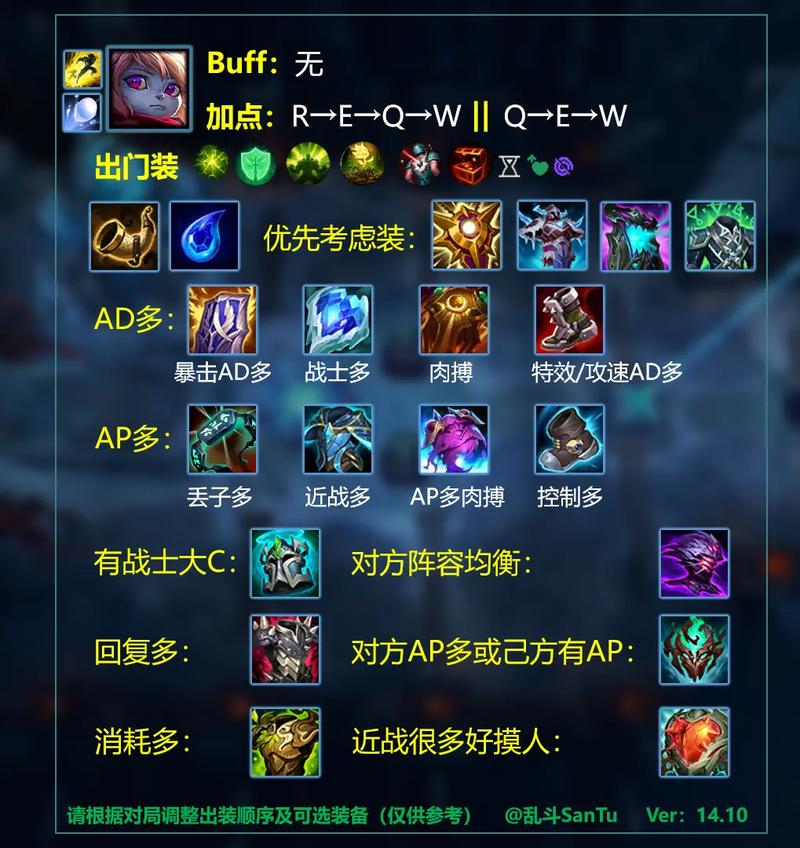lol卡兹克最新出装_卡兹克出装2021_lol卡兹克出装