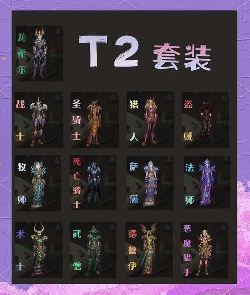 幻化装备在哪_魔兽世界装备幻化什么意思_魔兽世界幻化装备