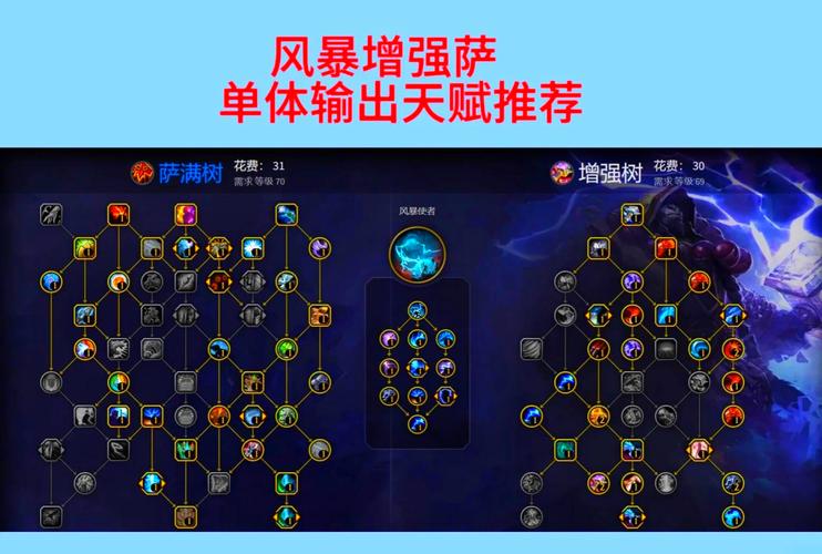 德玛西亚之力天赋_德玛西亚之力加点_德玛西亚的力量啥意思