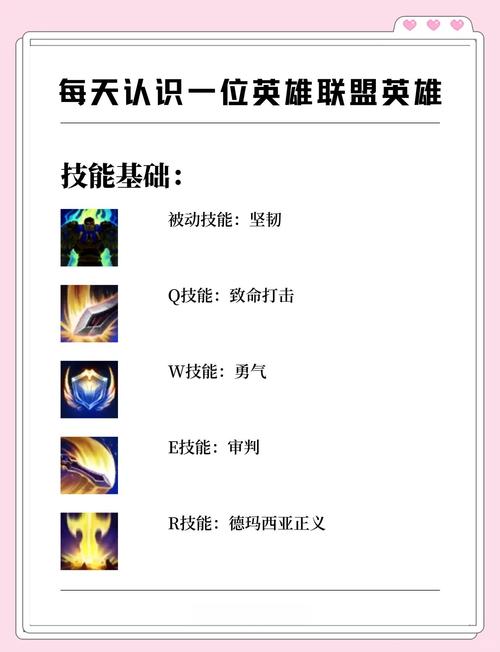 德玛西亚之力天赋_德玛西亚的力量啥意思_德玛西亚之力加点