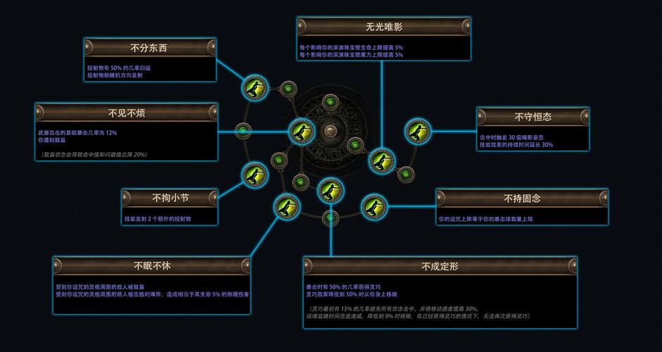 传奇sf黑屏补丁_自己架设的传奇黑屏_单机传奇黑屏