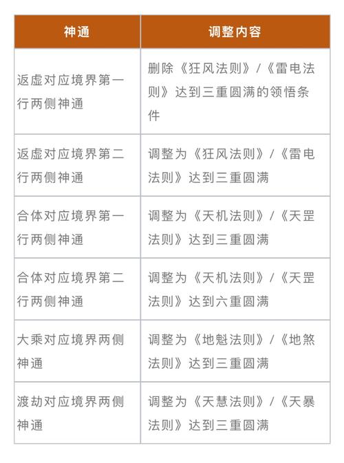 网游之魔法战士_网游魔法战士下载地址_网游之魔法战士下载