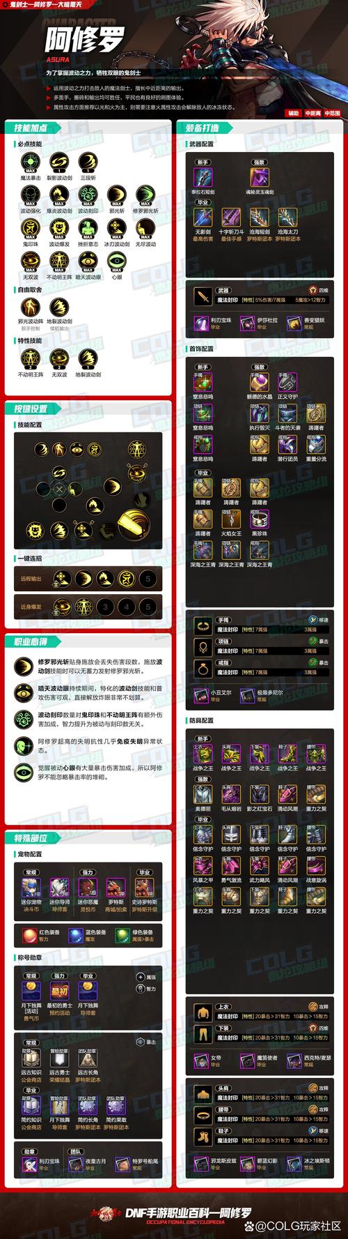 dnf100版本修罗加点_dnf修罗加点最新2020_dnf阿修罗怎么加点