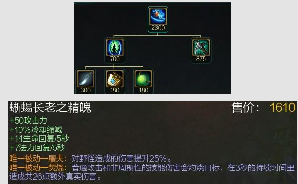 英雄联盟蛋刀：独特机制与功能，创新打野玩法亮点多