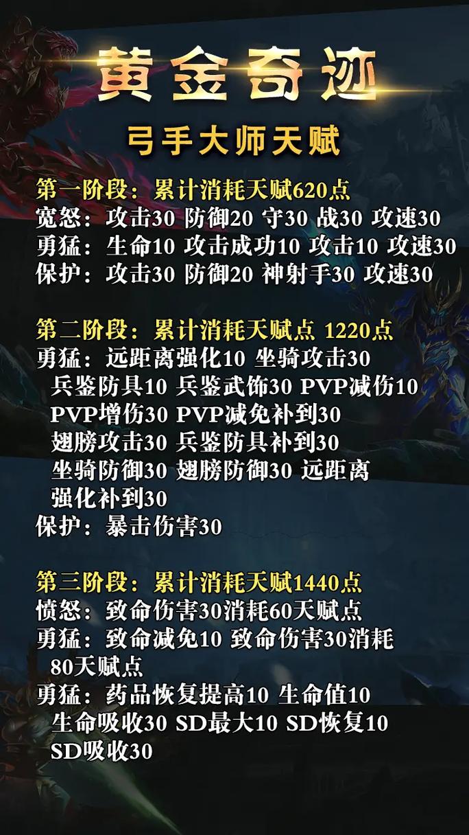 奇迹mu免费外挂_奇迹mu网页版_奇迹mu双开