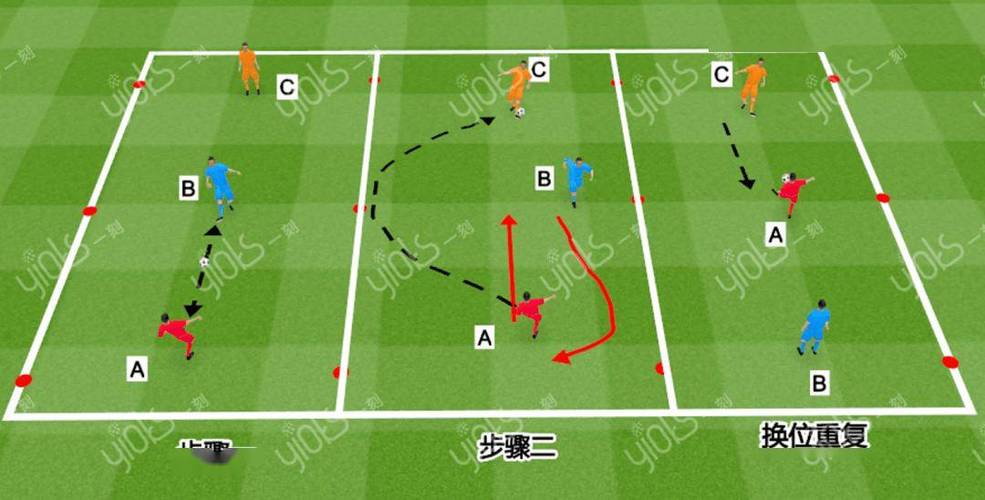 实况足球8操作方法详解：方向移动与传球技巧