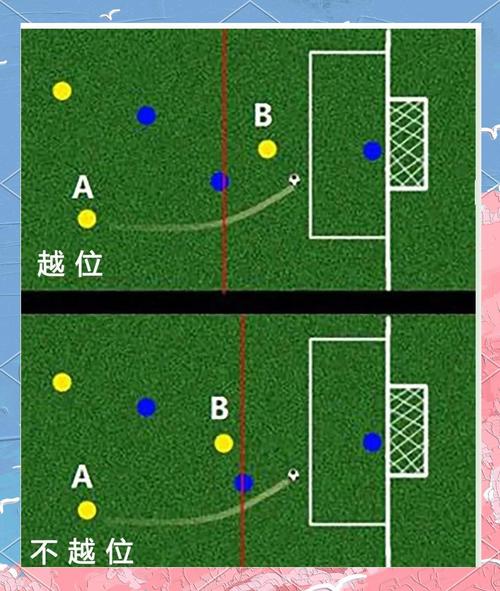 实况足球8操作_2019实况足球操作_实况足球操作模式